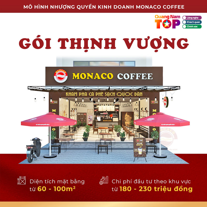 Mo-hinh-thinh-vuong-quangnamtoplist