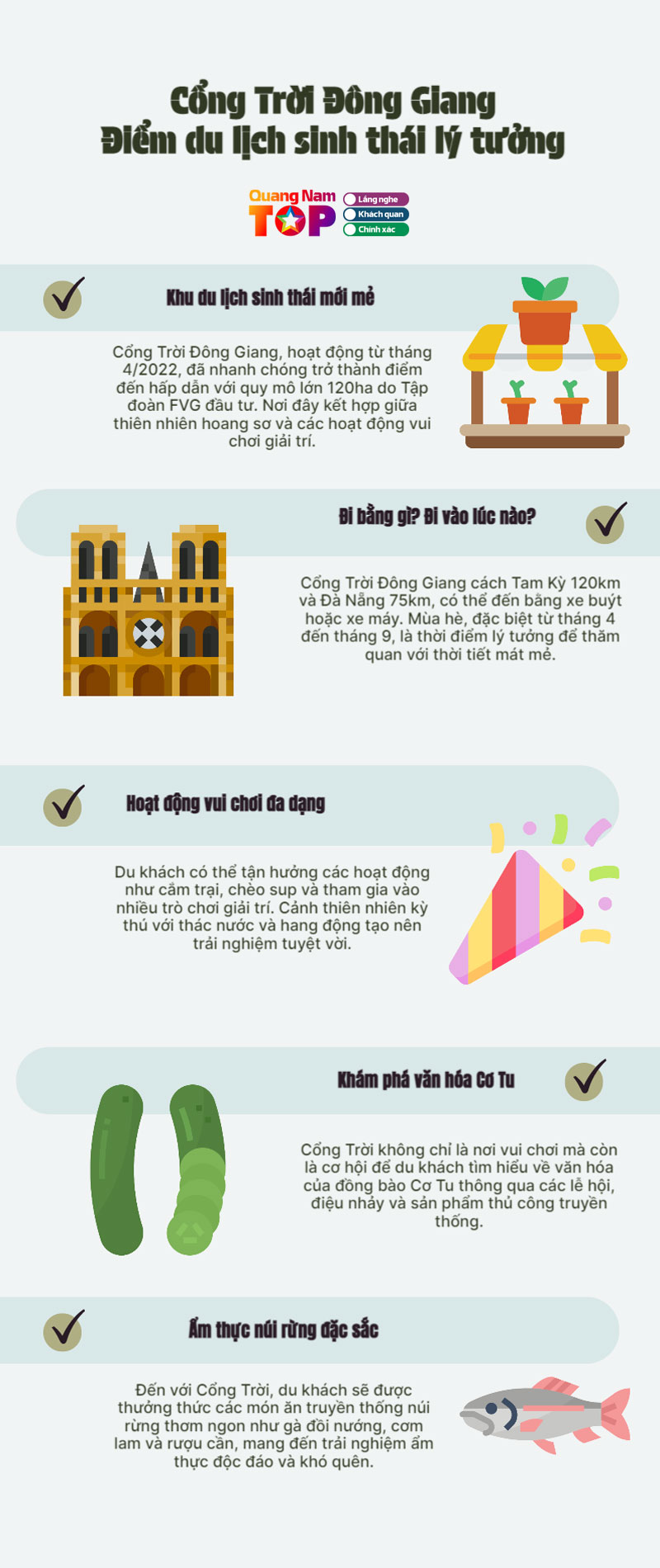 Infographics-cong-troi-dong-giang-quangnamtoplist