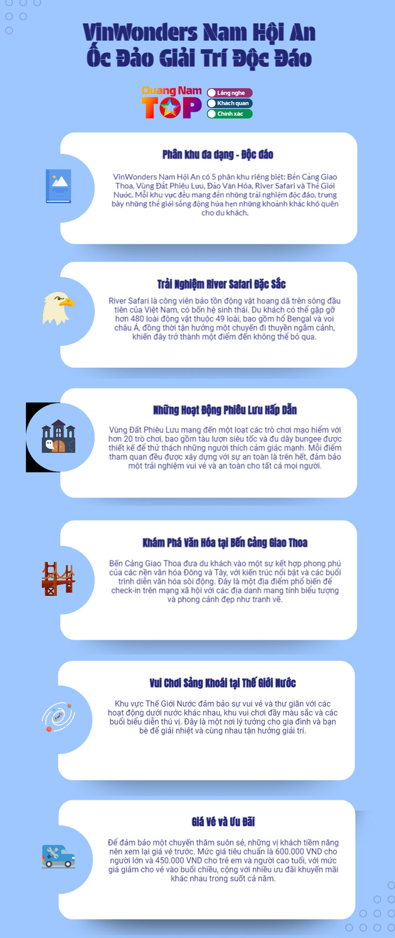 Infographics-vinwonders-nam-hoi-an-quangnamtoplist